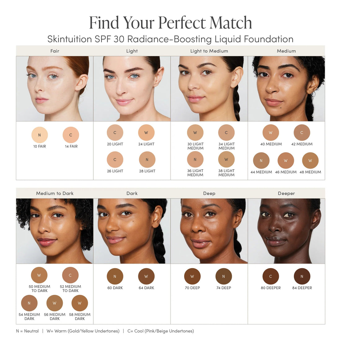 Fond de Teint Skintuition FPS30 - Jane Iredale