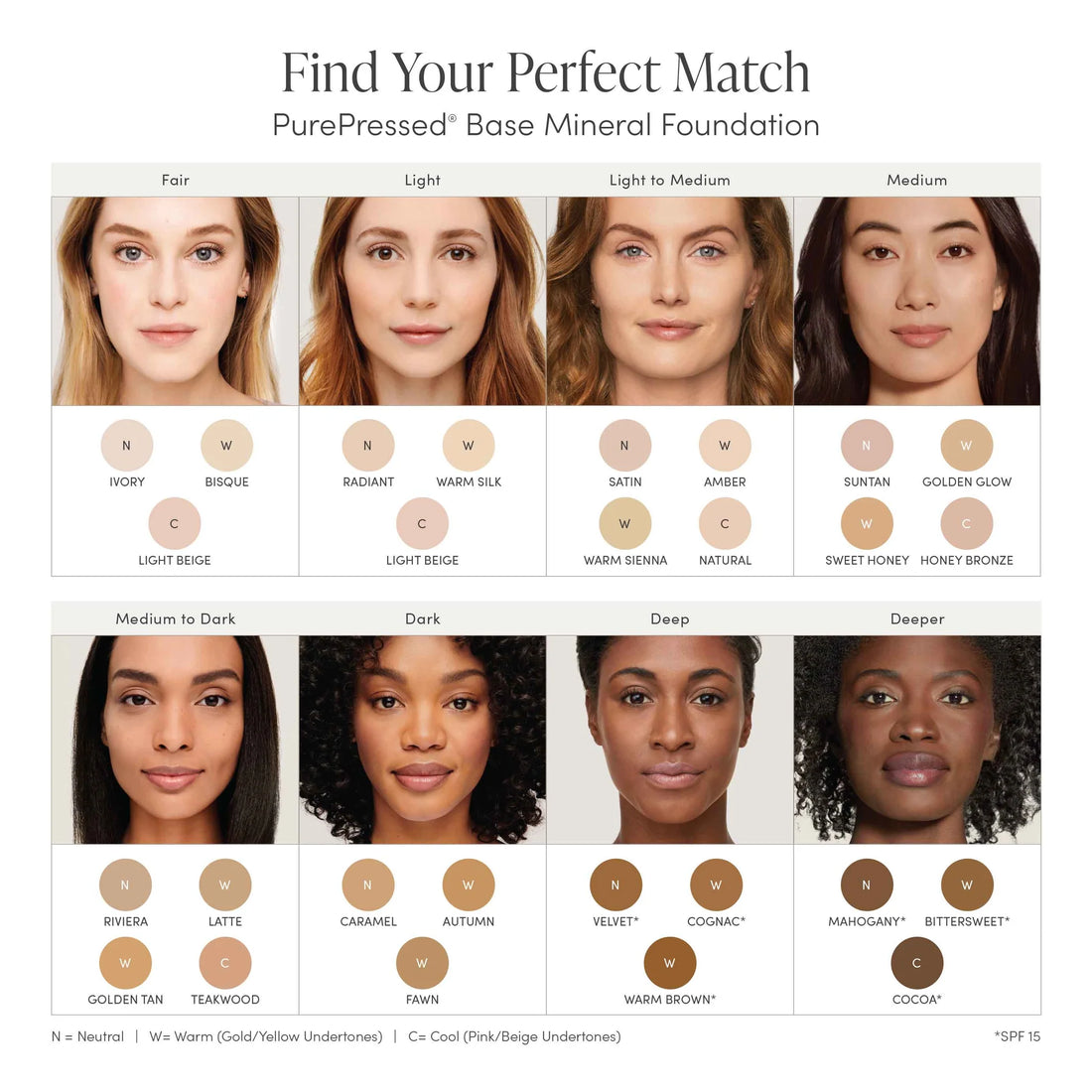 Poudre Pressé Pure Base Minérale - Jane Iredale