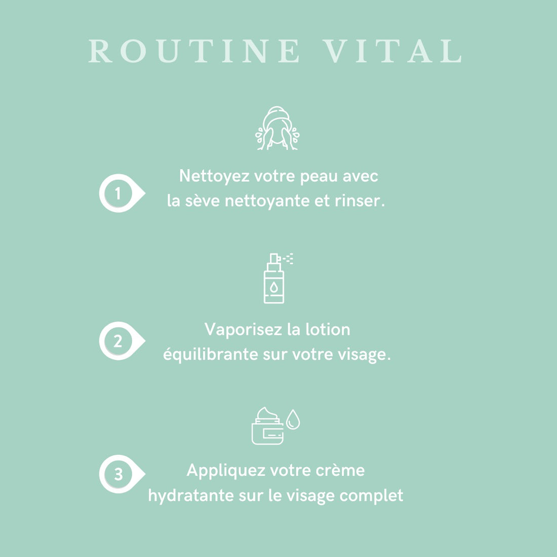La Lotion Équilibrante - Vital